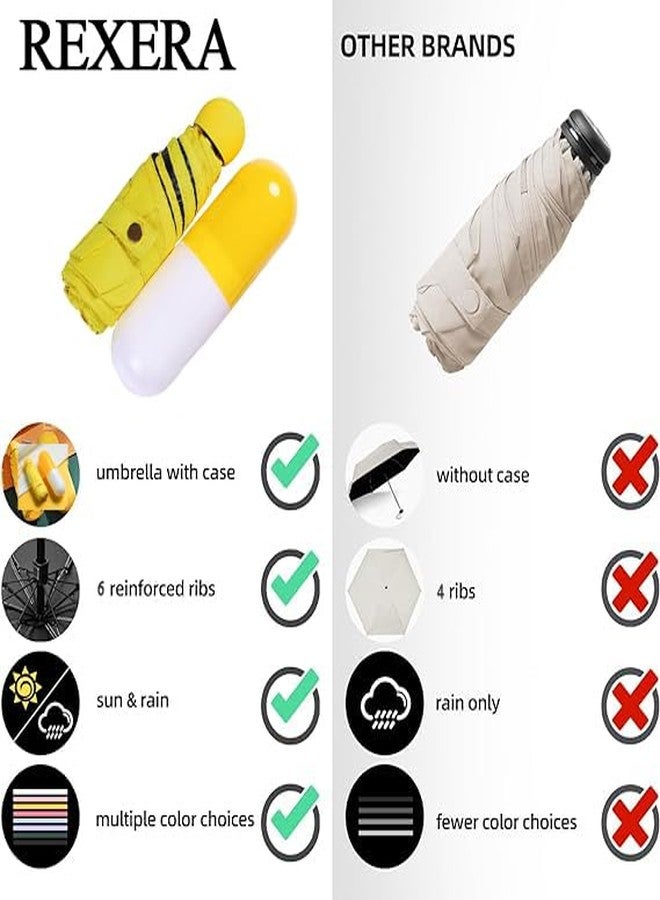 REXERA Mini Umbrella with Cover for Men & Women (Manual Open) Compact Travelling Umbrella, Polyester & UV Protection Fabric for Summer/Anti-Slip Handle- Use in Rain & Summer- 6 Frame (Yellow) - Image 5